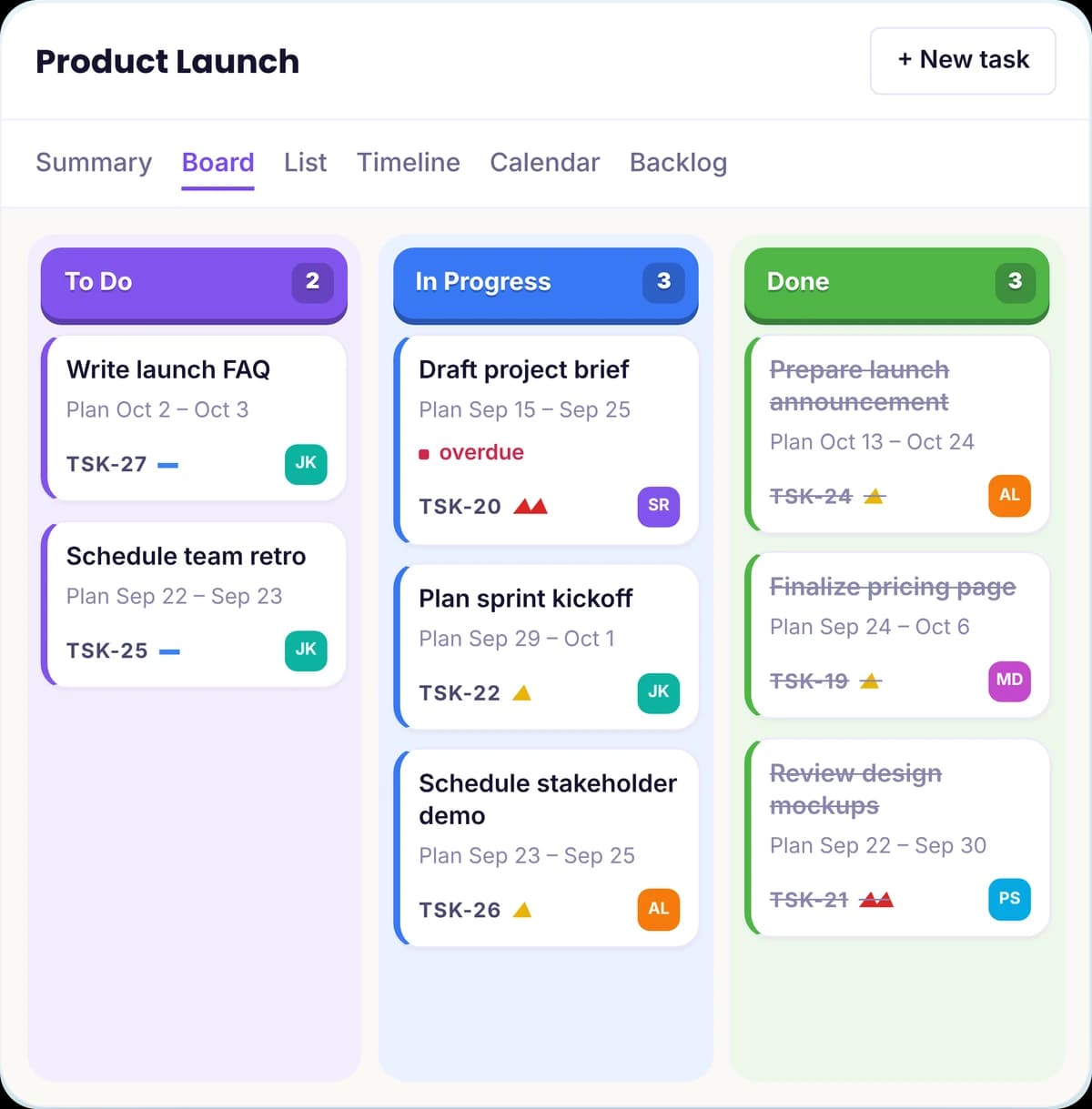 Kbaso board for Product Launch with To Do, In Progress and Done columns